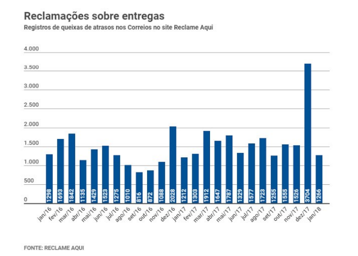 grafico1.png